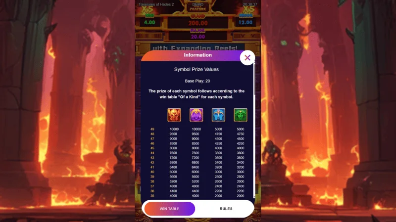 Treasures of Hades 2 – utbetalningstabell och symboler för Rectangle Games-sloten med 96.95% RTP
